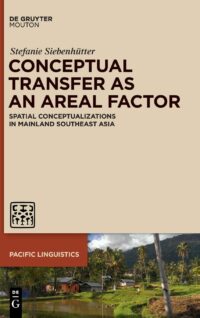 Conceptual Transfer as an Areal Factor:  Spatial Conceptualizations in Mainland Southeast Asia