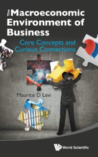 The Macroeconomic Environment of Business: Core Concepts and Curious Connections