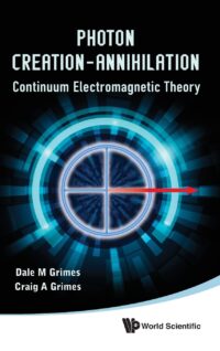 Photon Creation – Annihilation: Continuum Electromagnetic Theory
