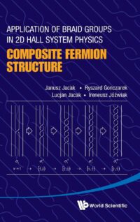 Application of Braid Groups in 2D Hall System Physics: Composite Fermion Structure