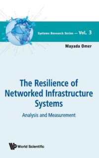 The Resilience of Networked Infrastructure Systems: Analysis and Measurement