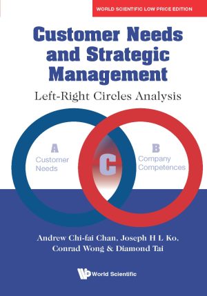 Customer Needs and Strategic Management: Left-Right Circles Analysis