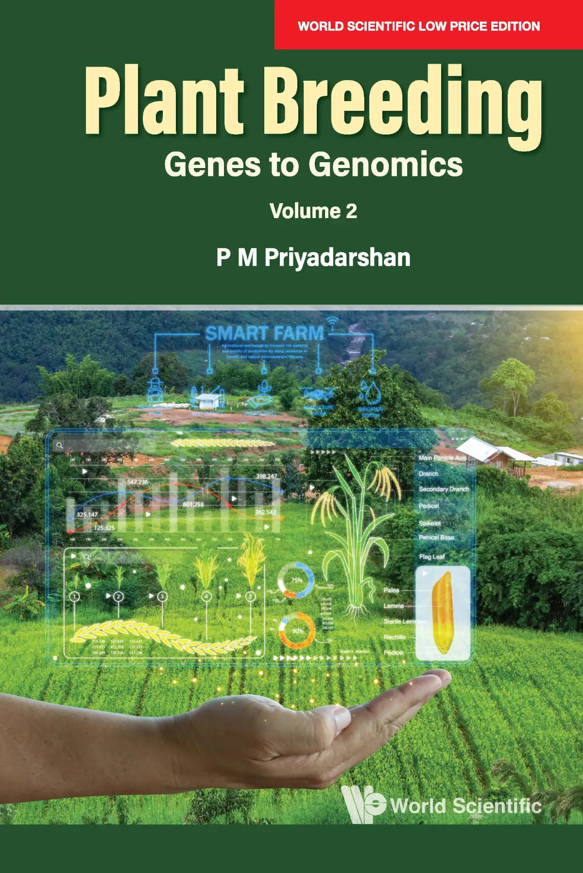 cover for Plant Breeding Vol 2 - 9798886131666